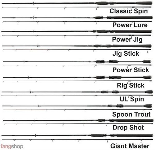 Spinnrute cormoran cross water - spinnrute,